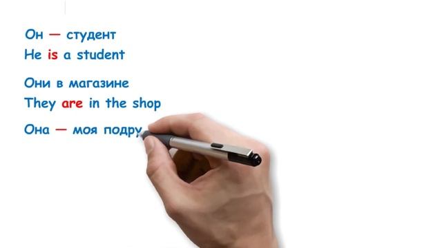 Как пользоваться глаголом TO BE в Present Simple | Английская грамматика