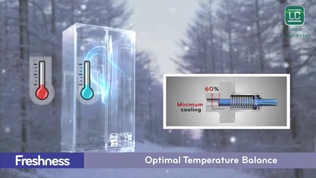 LG Linear Compressor - Slik virker den смотреть онлайн