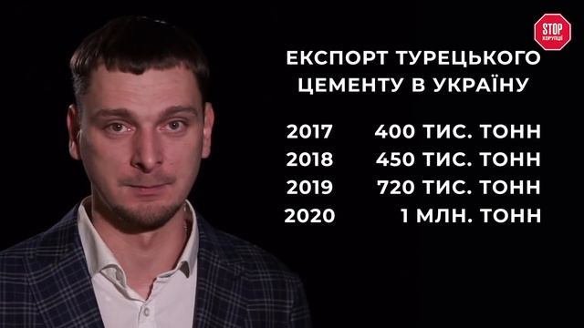 Чому Україна Втрачає Свій Ринок Цементу? СтопКор смотреть онлайн