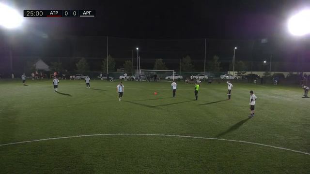 АЛЬ ТАИР х АРГЕНТИНА | Третья лига Б | 2024 | 3 тур ⚽️ #LFLKBR смотреть онлайн