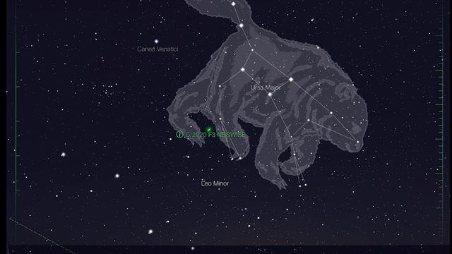 What's In The Sky- Comet NEOWISE