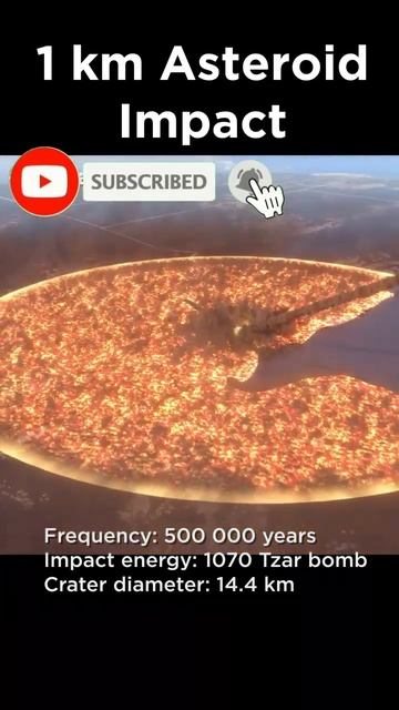 | 1 km Asteroid impact on the Earth 🌎 | Terrifying disaster. смотреть онлайн