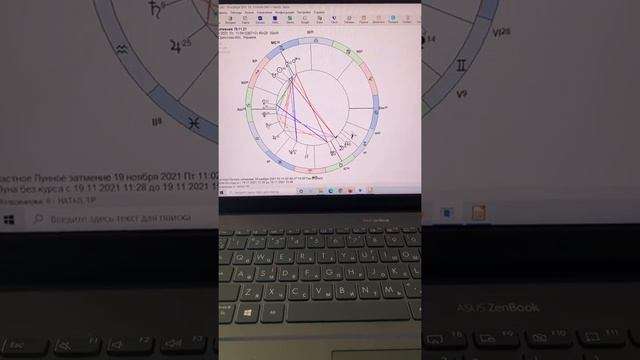 Лунное затмение 19.11.21 Встречаем новый тренд! ♉️♏️ смотреть онлайн
