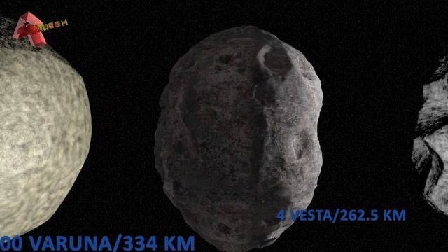 Asteroids and Dwarf Planets: Nostalgia Video смотреть онлайн