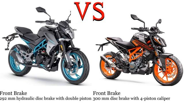 CF Moto 150 NK vs KTM Duke 125 Test specification comparison смотреть онлайн