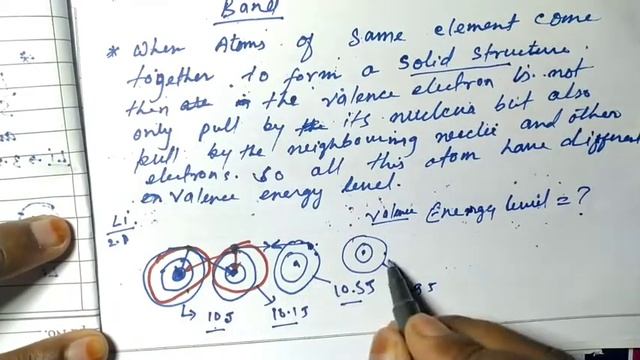 band theory ll conduction & valence band ll difference btw conductor, insulator, semiconductors смотреть онлайн