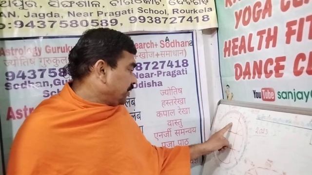 26 December 2022 आज का राशि फल नखेत fal смотреть онлайн