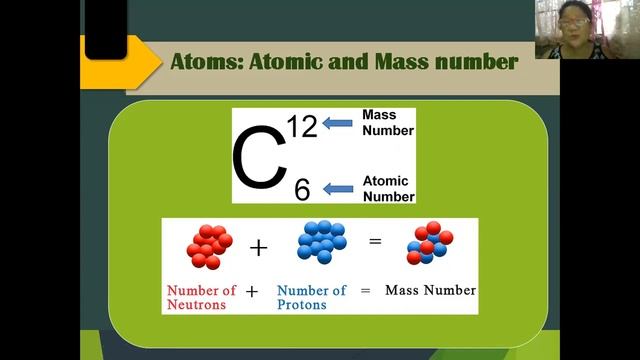 ATOMS AND PERIODIC TABLE---PROF. LEVITAH C. MAPATAC. PhD смотреть онлайн