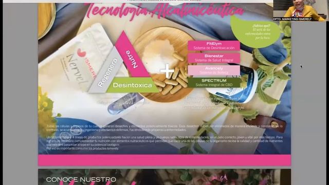 PRESENTACION DE NEGOCIO ISMERELY смотреть онлайн