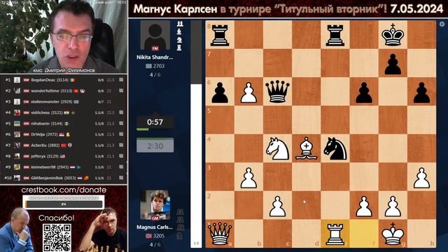 Карлсен дурит в Титульном вторнике! :) ⏰ 7 мая 2024 🎤 Дмитрий Филимонов ♕ Шахматы блиц смотреть онлайн