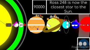 Timeline of the Solar System - VERSION 1