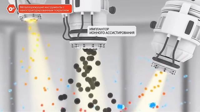 ЗАО “НИР” УЧЕБНЫЙ ПРОЕКТ смотреть онлайн