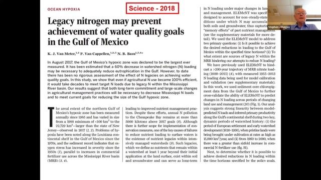 Stephen Burges’, “Working in Hydrology and Water Resources Engineering for Fifty-Seven Years” смотреть онлайн