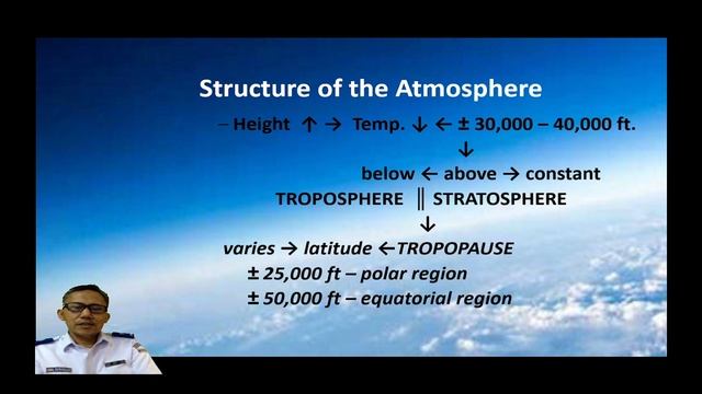 Lah Kok Bisa Kayak Gini Sifat Atmosfer (part 2) : Aerodinamika Pesawat