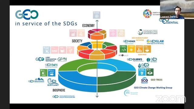 AI in Earth observation | AI and Climate Science | AI for Good смотреть онлайн