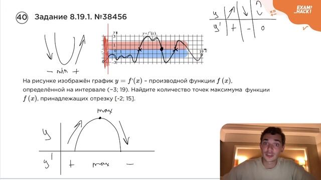 Номер 8 из ЕГЭ по Математике. Задание 8.19.1. 38456 смотреть онлайн
