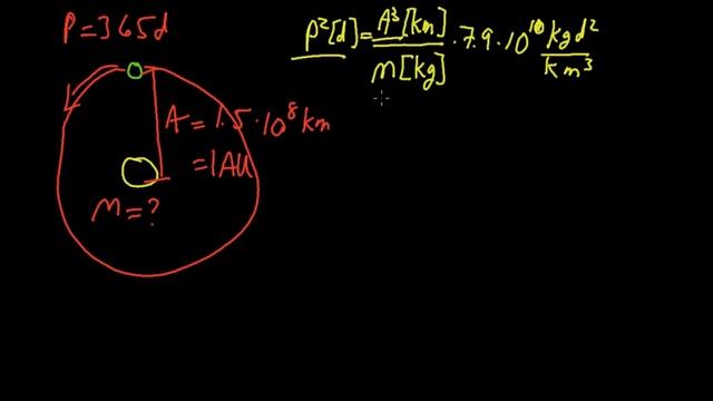 Mass of the Sun смотреть онлайн