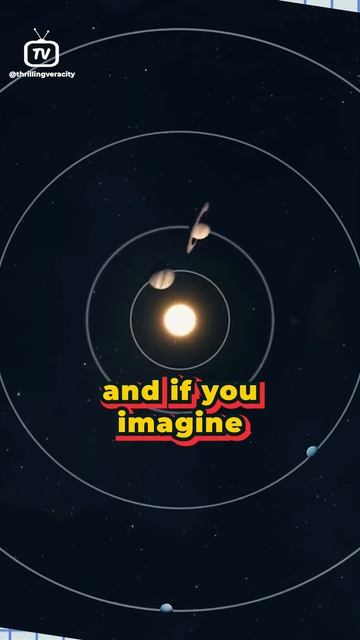 All Planets can fit between Earth and Moon. смотреть онлайн
