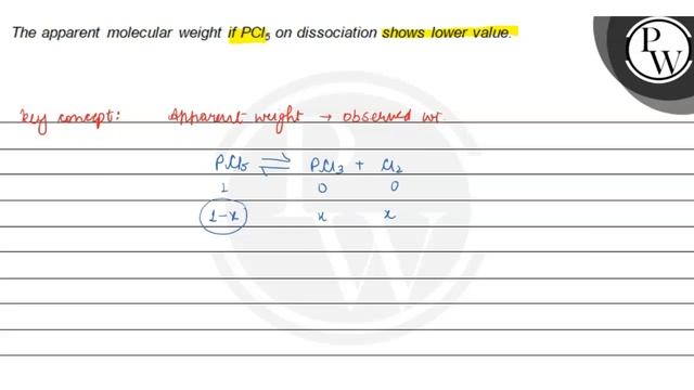 The apparent molecular weight if \( \mathrm{PCl}_{5} \) on dissocia... смотреть онлайн