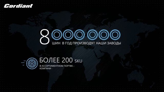 Филиал АО «Кордиант»