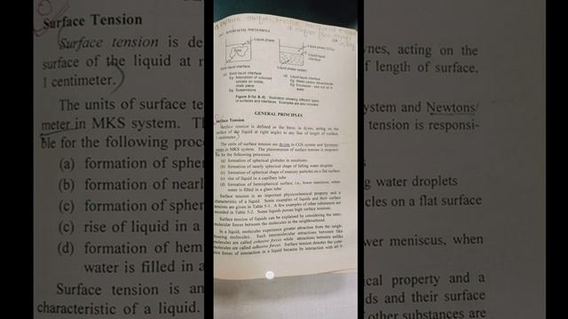 Introduction to surface tension and it's importance смотреть онлайн