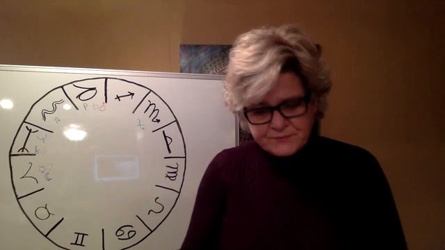 The Energies for the Collective: The astrology of March 18th - 25th смотреть онлайн