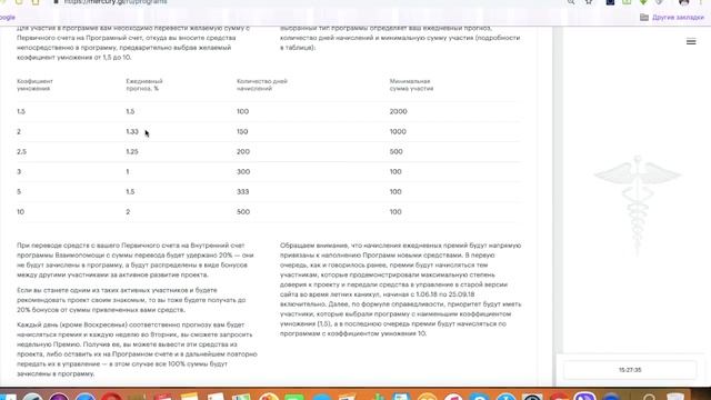 ПРОГРАММА ВЗАИМОПОМОЩИ MERCURY GLOBAL Интегральная финансовая платформа