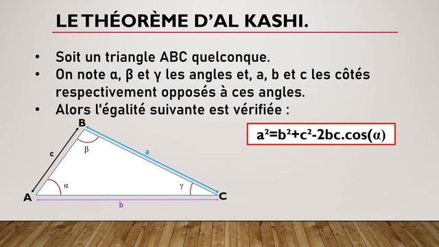 Théorème d'Al-Kashi смотреть онлайн
