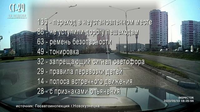 По итогам праздничных выходных в Новокузнецке. смотреть онлайн