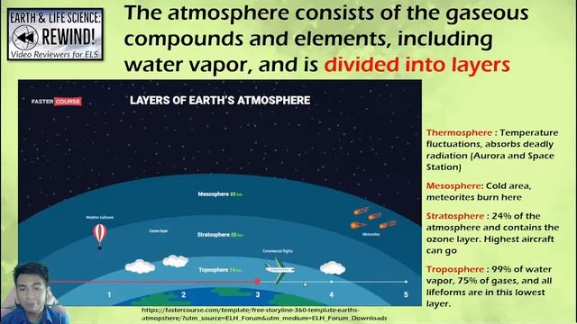Earth and Life Science Rewind 2 Four Subsystems of Planet Earth and Interactions смотреть онлайн