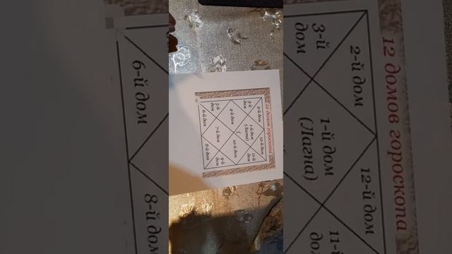 урок 1: 1️⃣дом смотреть онлайн