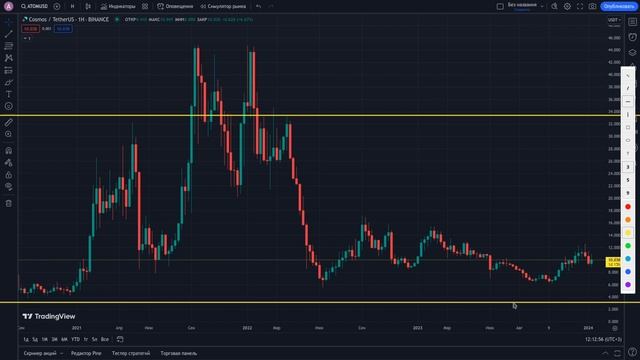 Где ловить ракеты и что будет с альтой на проливе Часть 1