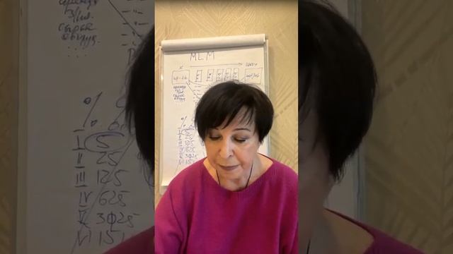 Индустрия MLM в рамках Системы «Созвездие» смотреть онлайн