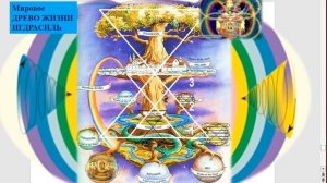 Обзор книги 6 В.А.Полякова "Я ЕСМЬ ПУТЬ и ИСТИНА, и ЖИЗНЬ".Цель и смысл её публикации,её особенност