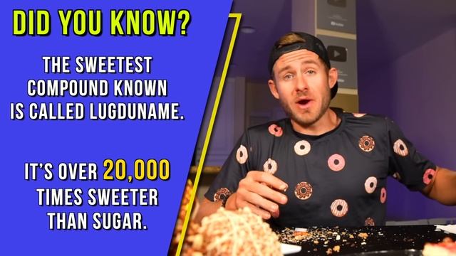 I TESTED MY BLOOD SUGAR.. AFTER EATING 1,000 GRAMS OF SUGAR! смотреть онлайн