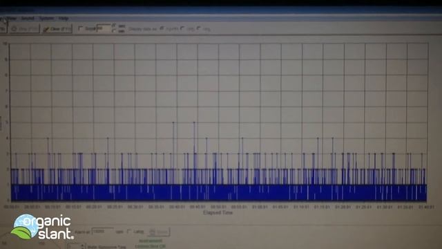 Radiation Monitor Green Tea Japan vs China 2-21-2013 | Organic Slant смотреть онлайн