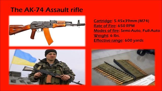 The faces of the AK-47 chapter 3: The AK-74 смотреть онлайн