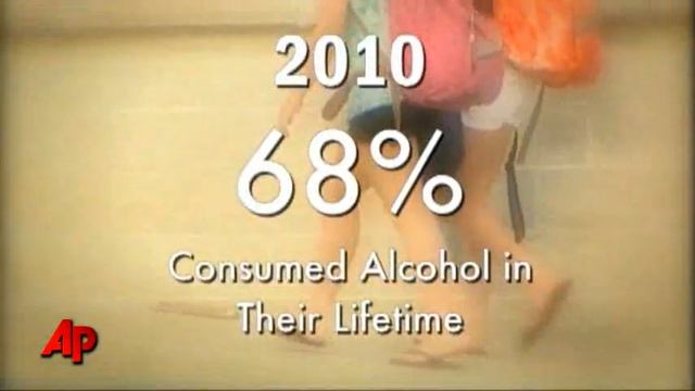 Study: Teens See 5 Drinks a Day As No Biggie смотреть онлайн