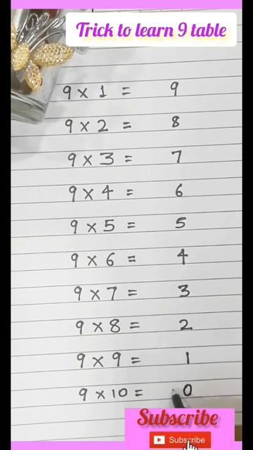 Trick to learn table of 9 🎶 смотреть онлайн