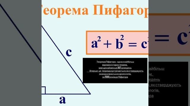 Піфагор/ Теормема Піфагора/Цікаві факти про Піфагора