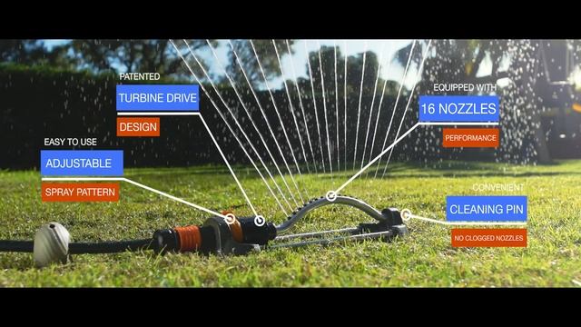 Holman Oscillating Sprinkler смотреть онлайн