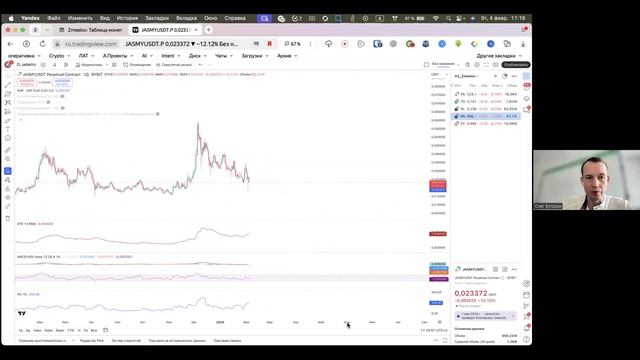 Крипта готовится к росту в 2025-м. Можно ли на этом заработать? смотреть онлайн
