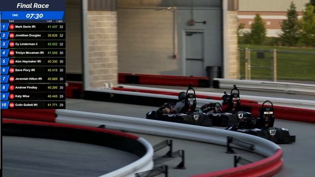 Electric Endurance Kart Racing Series: Round 2!