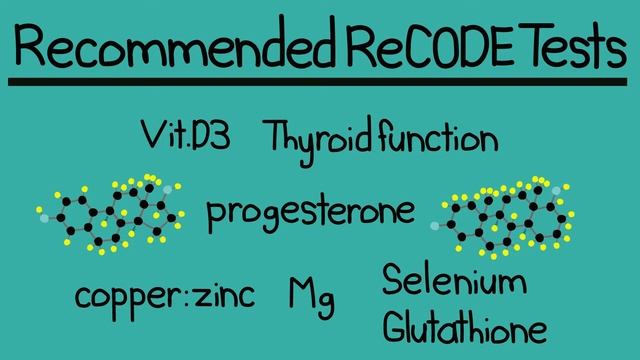 Overview Of ReCODE Protocol Testing And Lifestyle Recommendations. The End Of Alzheimer's Part 3