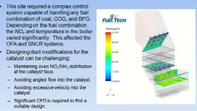 Volker Rummenhohl, VP Catalyst Technologies, Fuel Tech, Inc смотреть онлайн
