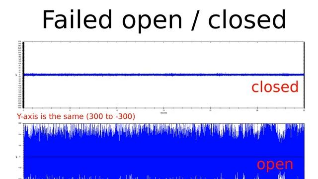 Introduction to Steam Trap Testing смотреть онлайн