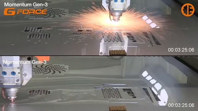 Wycinarka laserowa Ermaksan New Fibermak G FORCE | chmpolska.pl смотреть онлайн