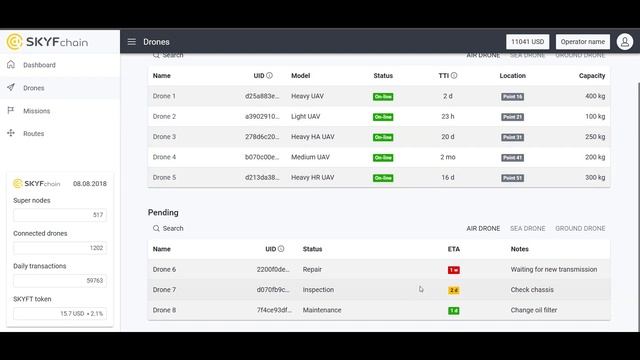 SKYFCHAIN - тестируем MVP смотреть онлайн
