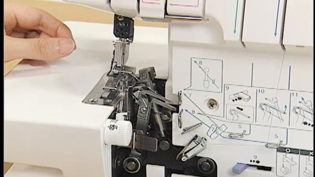 [BrotherSupportSewing] (Overlock Machine / ロックミシン) Threading / 糸通しの方法 смотреть онлайн