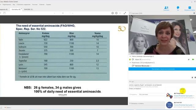 Екатерина Щедова.Супер вебинар о ВЕЛНЕС смотреть онлайн